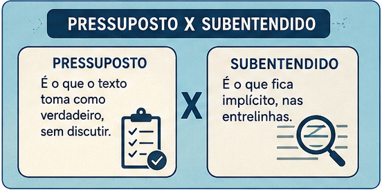 pressuposto e subentendido